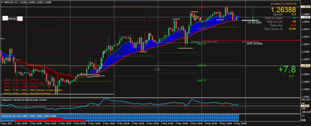 Click to Enlarge

Name: GBPUSD.iH1.png
Size: 27 KB