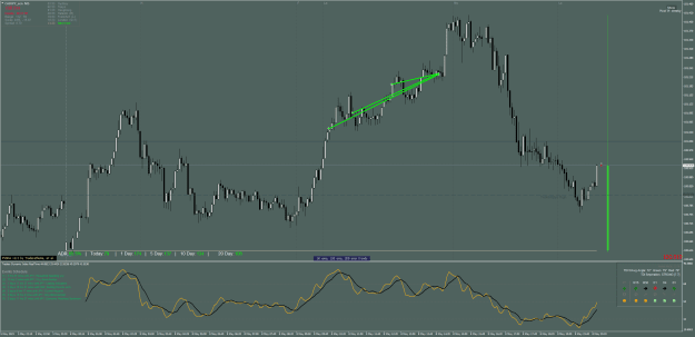 Click to Enlarge

Name: CADJPY_ecnM5.png
Size: 55 KB