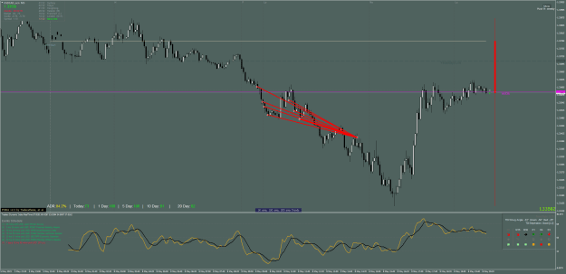 Click to Enlarge

Name: USDCAD_ecnM5.png
Size: 55 KB