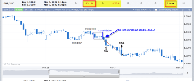 Click to Enlarge

Name: Tekkies TE GU buy against 4H PA.png
Size: 27 KB