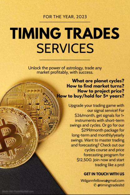 Click to Enlarge

Name: Timing Trades Poster.jpg
Size: 728 KB