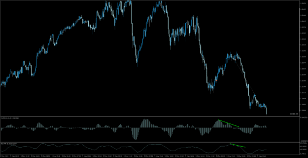 Click to Enlarge

Name: EURUSDM3.png
Size: 17 KB