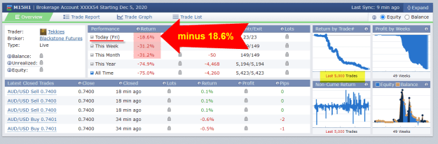 Click to Enlarge

Name: Tekkies Friday DD minus 18percent.png
Size: 38 KB