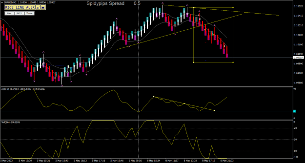Click to Enlarge

Name: EURUSDM2 same trade rockypoint did.png
Size: 29 KB
