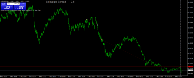 Click to Enlarge

Name: eurusd trade rockypoint did 1.png
Size: 23 KB