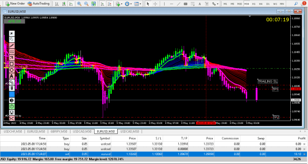 Click to Enlarge

Name: EURUSD 2.png
Size: 28 KB