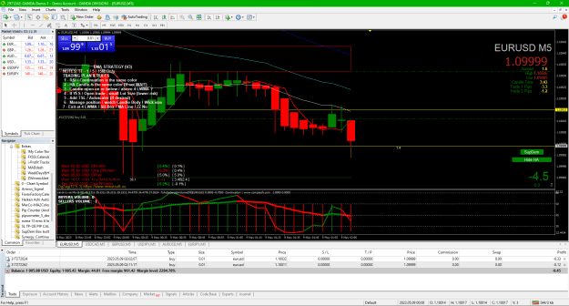 Click to Enlarge

Name: 01b EURUSD 2023-05-08 161122 2nd entry averaging down.png
Size: 74 KB