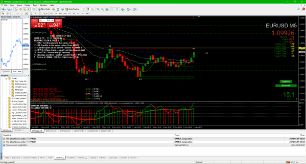 Click to Enlarge

Name: 01 EURUSD 2023-05-08 205849 tried closing newest in profit entry got FIFO.png
Size: 74 KB