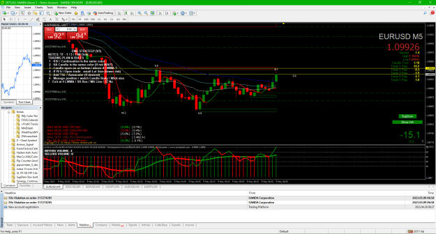 Click to Enlarge

Name: 01 EURUSD 2023-05-08 205849 tried closing newest in profit entry got FIFO.png
Size: 74 KB