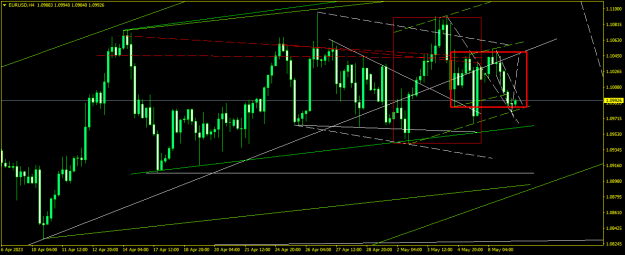 Click to Enlarge

Name: EURUSDH4.png
Size: 16 KB