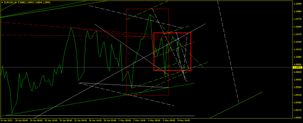 Click to Enlarge

Name: EURUSDH41.png
Size: 18 KB