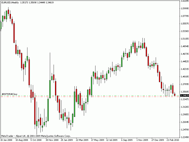 Click to Enlarge

Name: eurusd trade 1.gif
Size: 12 KB