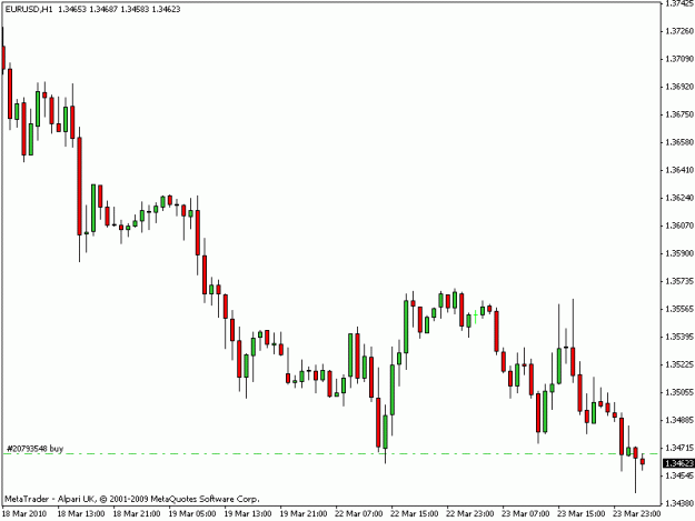 Click to Enlarge

Name: eurusd trade 2.gif
Size: 11 KB