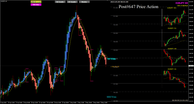 Click to Enlarge

Name: EJ May09 Arjun candle 9-5-2023 4-01-11 pm.png
Size: 29 KB