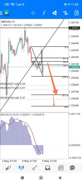 Click to Enlarge

Name: Screenshot_2023-05-09-11-59-43-447-edit_net.metaquotes.metatrader4.jpg
Size: 679 KB