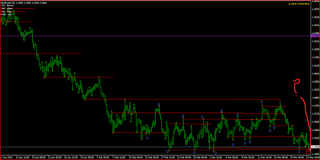Click to Enlarge

Name: eurusd h4  3_23_2010.PNG
Size: 48 KB