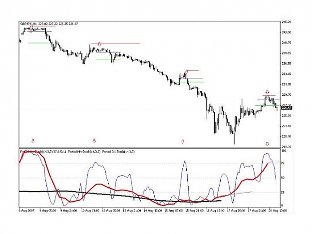 Click to Enlarge

Name: GBPJPY RB trades2.jpg
Size: 37 KB