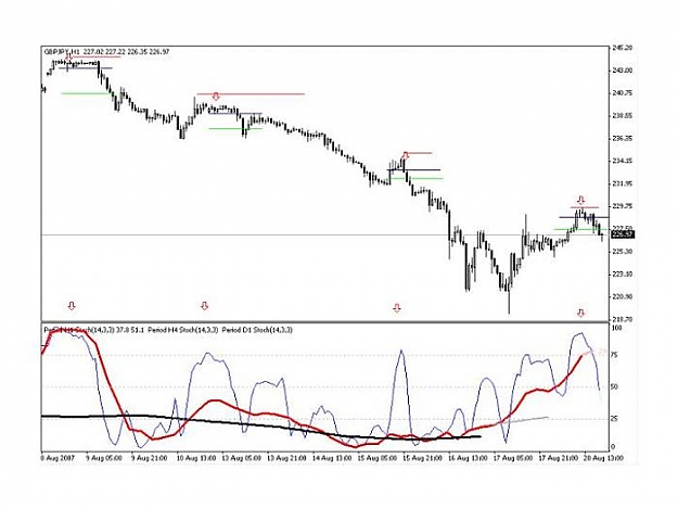 Click to Enlarge

Name: GBPJPY RB trades2.jpg
Size: 37 KB