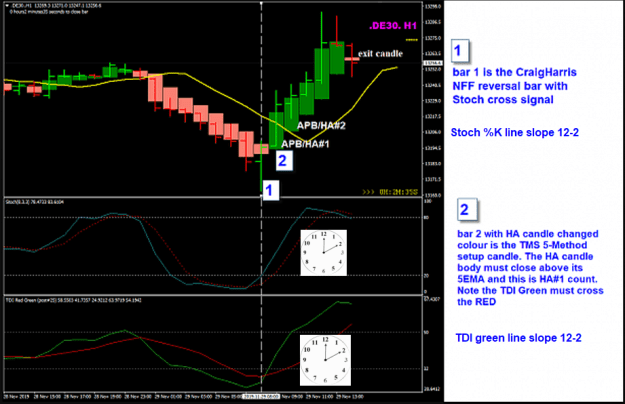 Click to Enlarge

Name: True REVERSAL example2.png
Size: 83 KB
