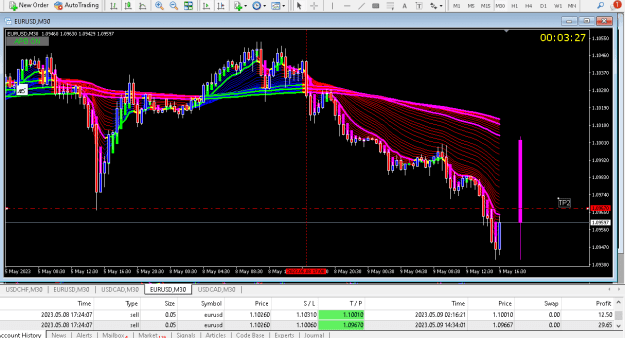 Click to Enlarge

Name: EURUSD 3.png
Size: 29 KB