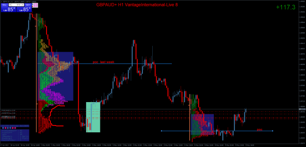 Click to Enlarge

Name: GBPAUD+H1.png
Size: 45 KB
