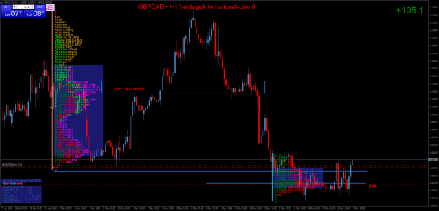 Click to Enlarge

Name: GBPCAD+H1.png
Size: 44 KB