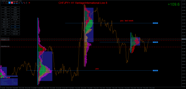 Click to Enlarge

Name: CHFJPY+H1.png
Size: 56 KB