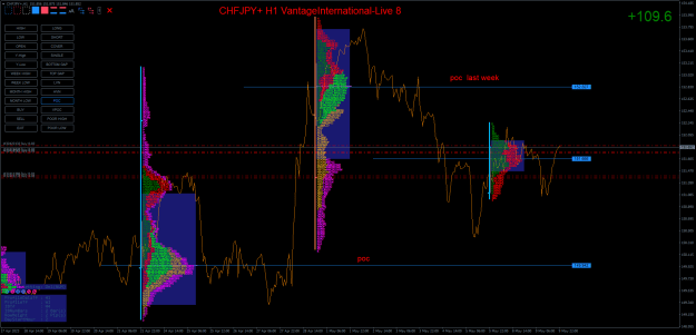 Click to Enlarge

Name: CHFJPY+H1.png
Size: 56 KB
