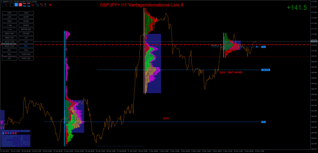 Click to Enlarge

Name: GBPJPY+H1.png
Size: 56 KB