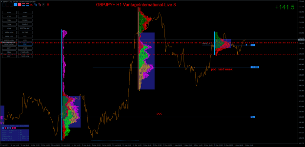 Click to Enlarge

Name: GBPJPY+H1.png
Size: 56 KB