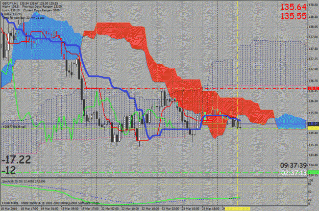 Click to Enlarge

Name: operacion FF.gif
Size: 54 KB