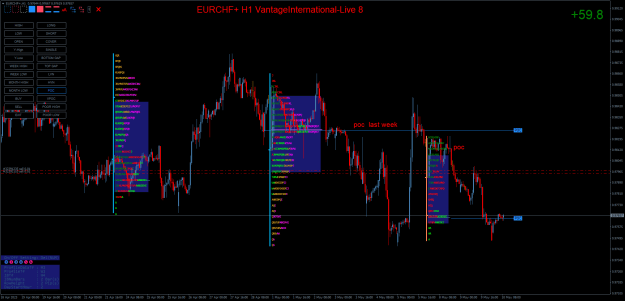 Click to Enlarge

Name: EURCHF+H1.png poc.png
Size: 50 KB