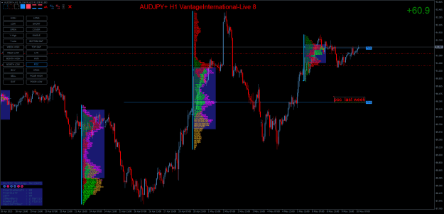 Click to Enlarge

Name: AUDJPY+H1.png
Size: 51 KB