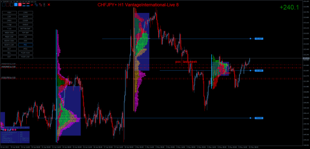 Click to Enlarge

Name: CHFJPY+H1.png
Size: 57 KB