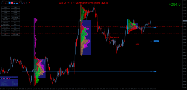 Click to Enlarge

Name: GBPJPY+H1.png
Size: 57 KB