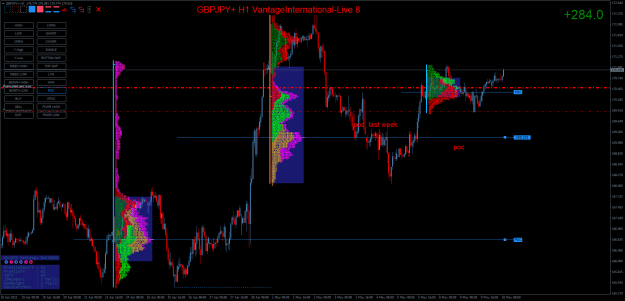 Click to Enlarge

Name: GBPJPY+H1.png
Size: 57 KB