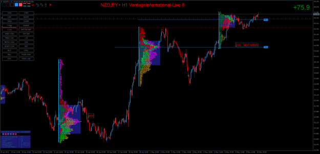 Click to Enlarge

Name: NZDJPY+H1.png
Size: 50 KB