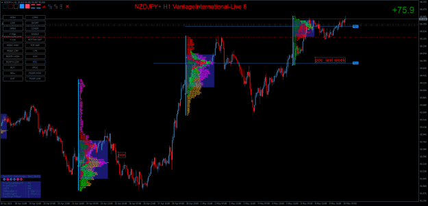 Click to Enlarge

Name: NZDJPY+H1.png
Size: 50 KB