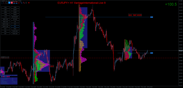 Click to Enlarge

Name: EURJPY+H1.png
Size: 55 KB