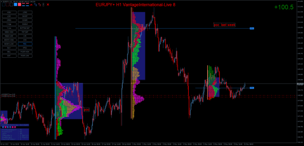Click to Enlarge

Name: EURJPY+H1.png
Size: 55 KB