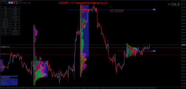 Click to Enlarge

Name: USDJPY+H1.png
Size: 55 KB