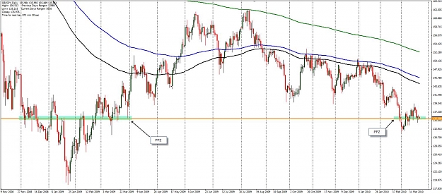 Click to Enlarge

Name: gbpjpy_d1_wed.jpg
Size: 124 KB