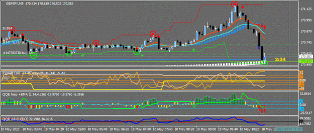 Click to Enlarge

Name: GBPJPY(M5)_2023.05.10_170728.jpg
Size: 68 KB