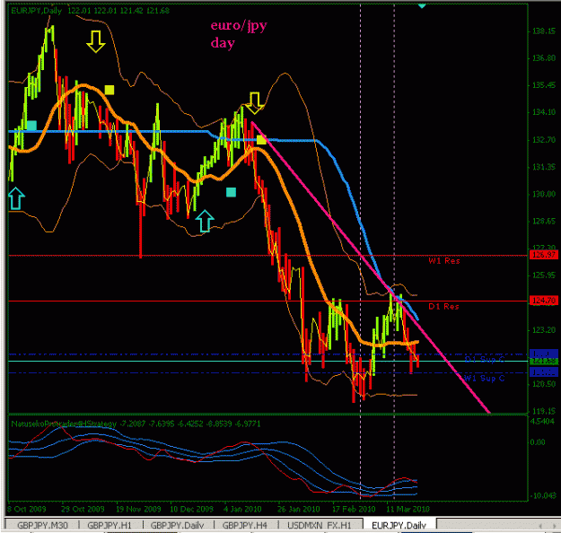 Click to Enlarge

Name: euro day.gif
Size: 22 KB