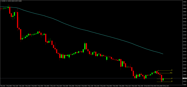 Click to Enlarge

Name: EURGBP.H1.png
Size: 15 KB