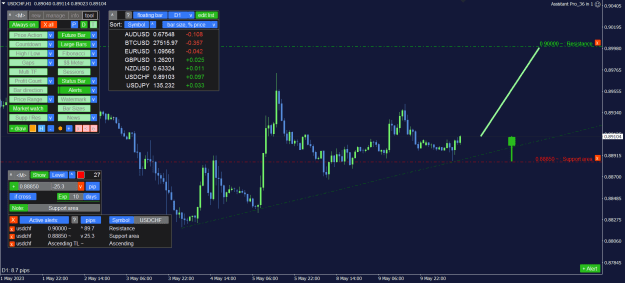 Click to Enlarge

Name: USDCHF_1H.png
Size: 41 KB