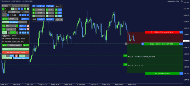 Click to Enlarge

Name: EURUSD_4H.png
Size: 35 KB