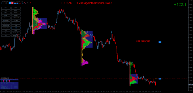 Click to Enlarge

Name: EURNZD+H1.png
Size: 53 KB