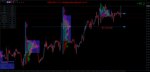 Click to Enlarge

Name: GBPUSD+H1.png
Size: 52 KB