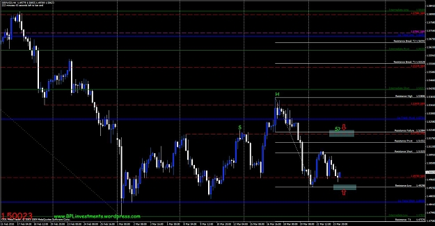 Click to Enlarge

Name: gbpusd-4h.jpg
Size: 131 KB